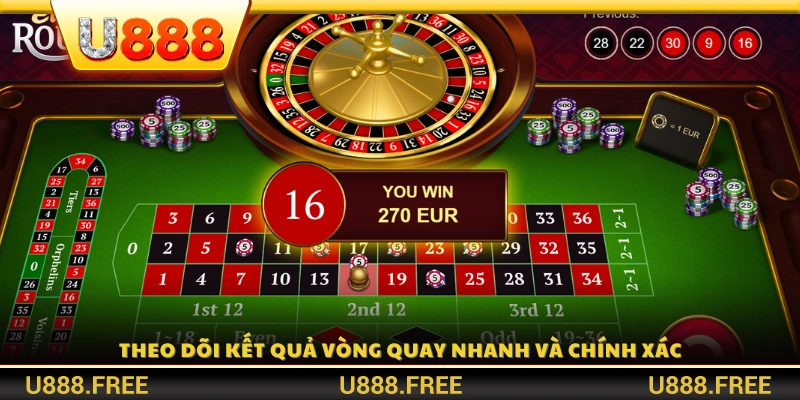 Kết quả vòng quay hiển thị tức thì với độ chính xác cao 